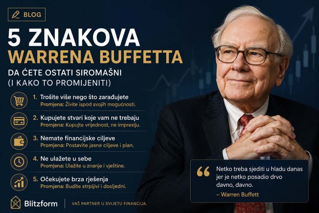 5 znakova Warrena Buffetta